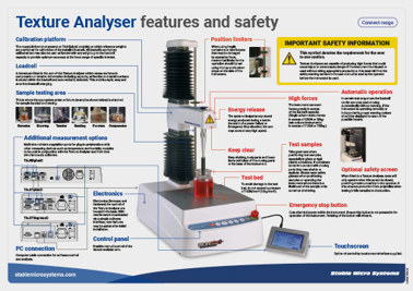 Texture Analyser features and safety – Connect range