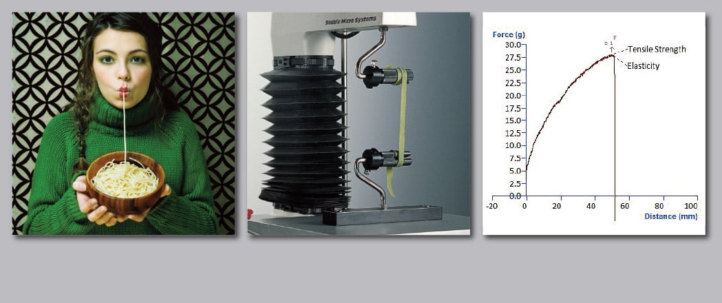 Spaghetti strands tested for stretch with the Spaghetti Tensile Rig
