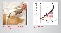 Powder Flow Speed Dependence