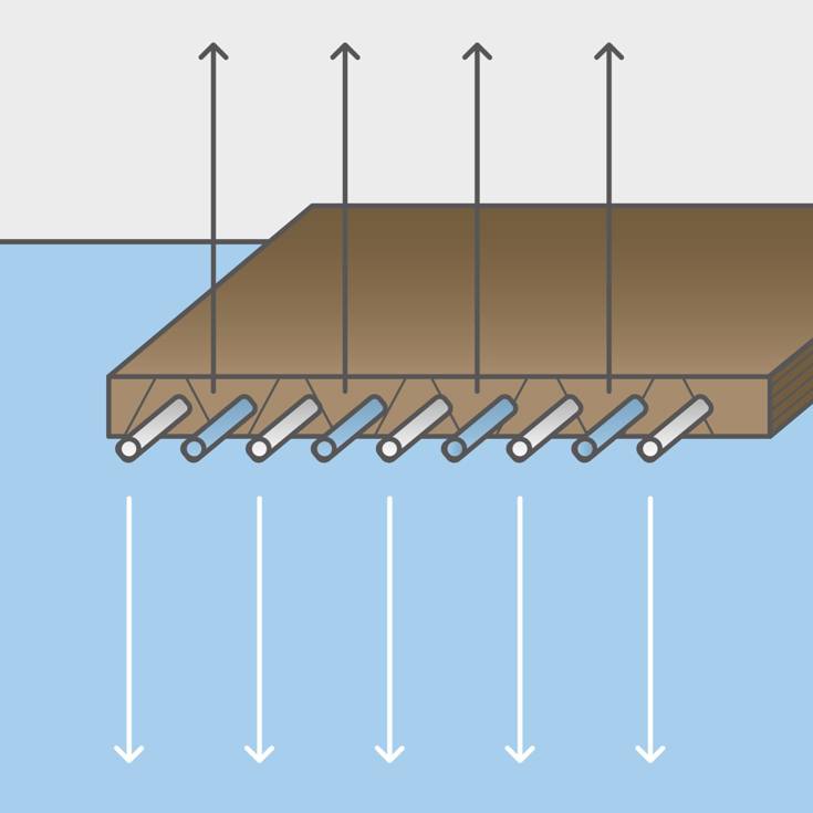 Packaging Testing | Stable Micro Systems