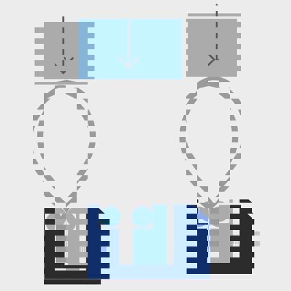 Leather Loop Test