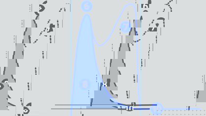 Learn how to fully understand an adhesion graph