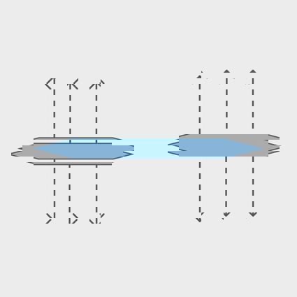 Double Edge Tear Test