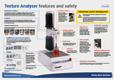 Texture Analyser features and safety – Plus range