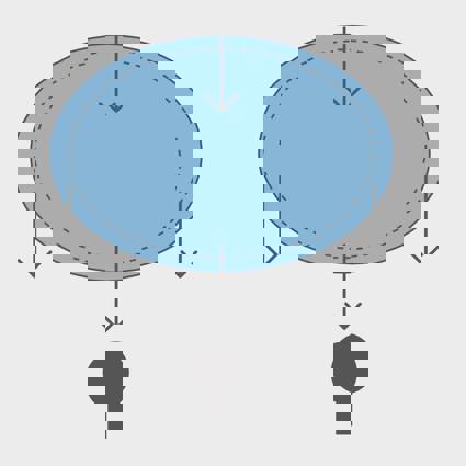 Lastometer Rig
