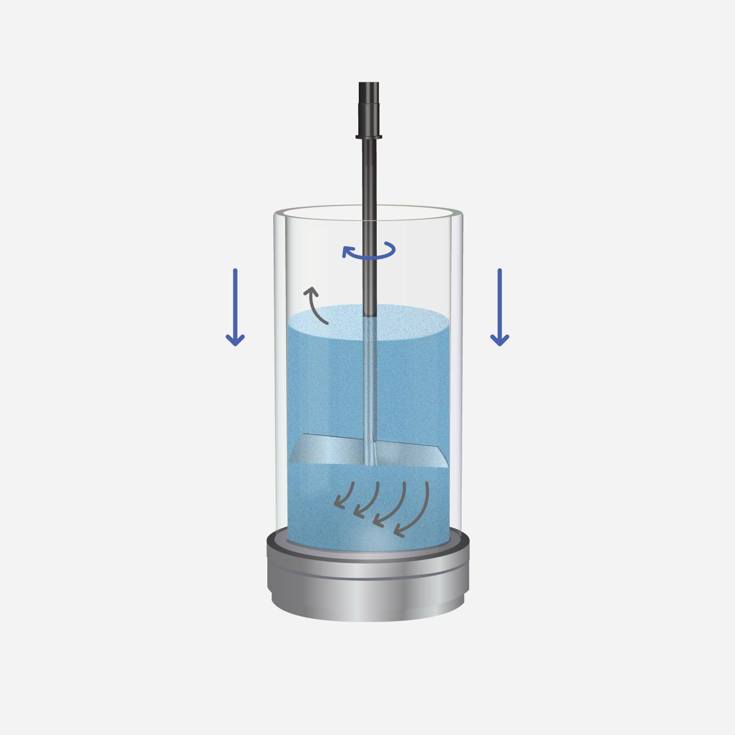 Powder flow and texture analysis tests - complete reference | Stable ...