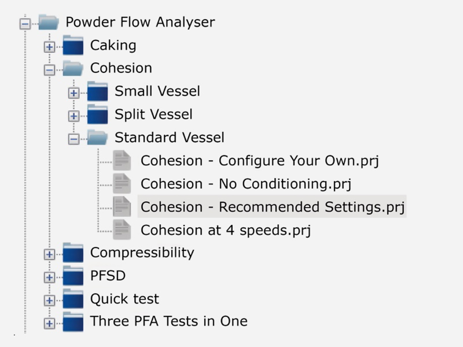 Powder Flow Software How the Powder Flow Analyser Works | Stable Micro Systems