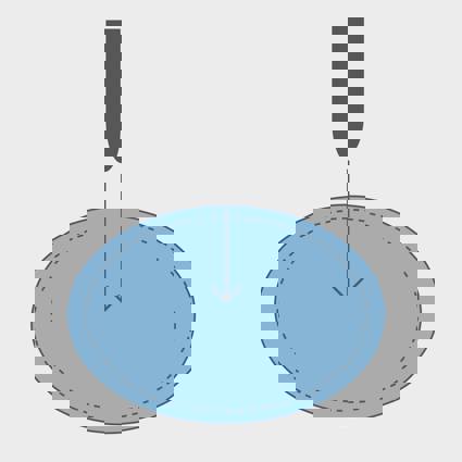 Bagginess Test Rig