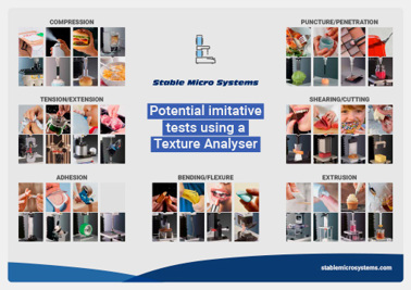 Potential imitative tests using a Texture Analyser