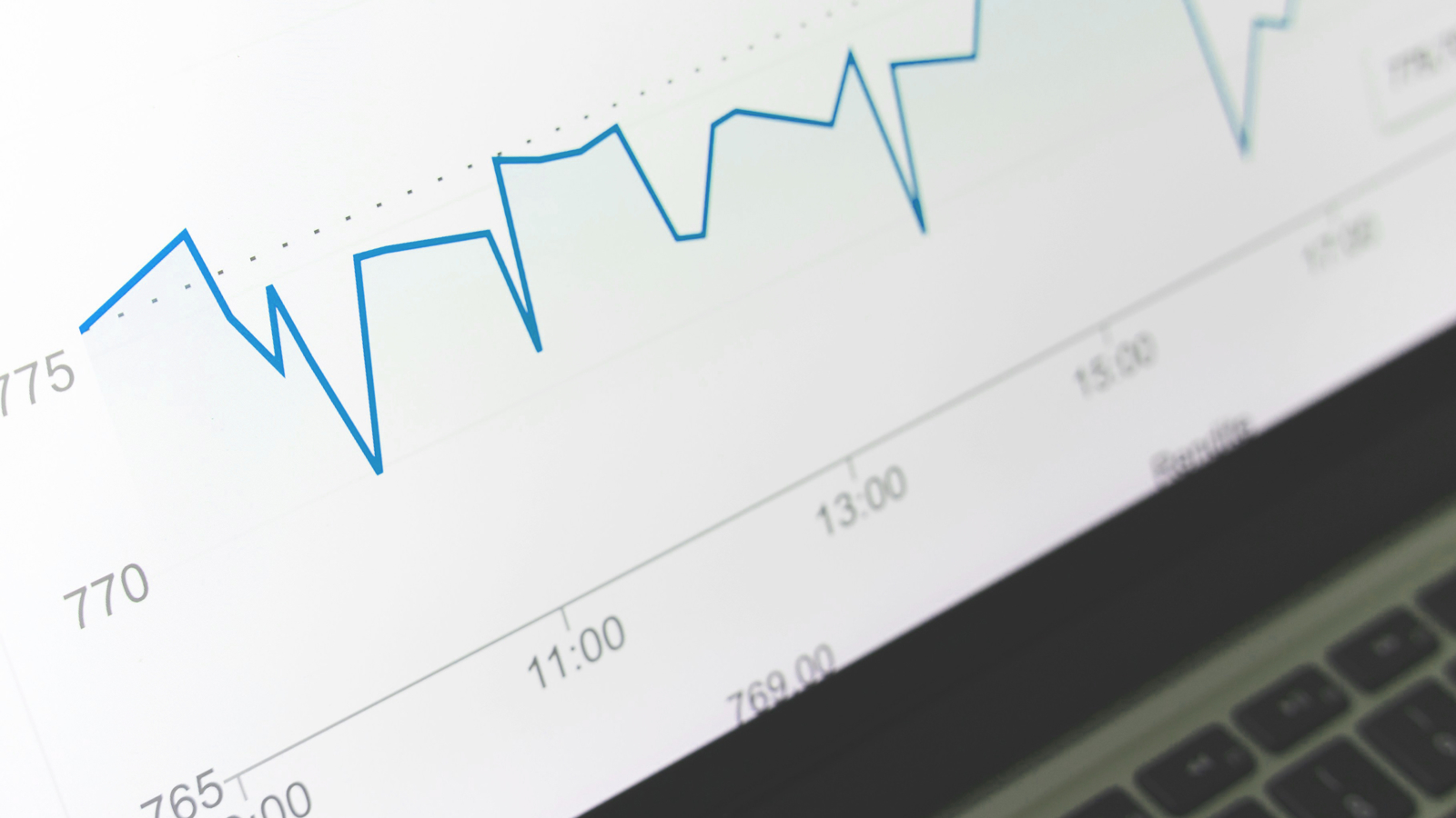 Graph on computer screen