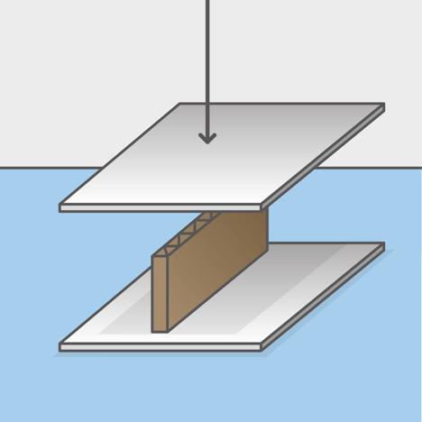 Paper and Cardboard Testing | Stable Micro Systems