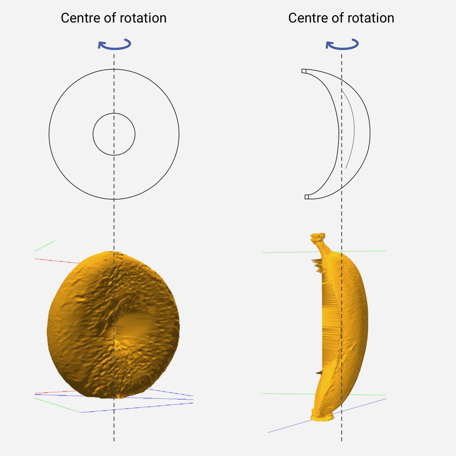 Diagram of how measure cresent shapes and samples with voids
